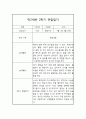 만2세 (4세) 2학기 관찰일지 및 하반기 발달평가 10페이지