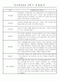 만2세반 20명 평가제 1년 관찰일지 및 1학기,2학기 발달평가 40Page 35페이지