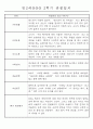 만2세반 20명 평가제 1년 관찰일지 및 1학기,2학기 발달평가 40Page 36페이지