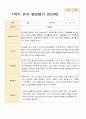 1학기 발달평가 만 3세 21명 1페이지
