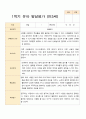 1학기 발달평가 만 3세 21명 5페이지