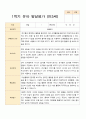 1학기 발달평가 만 3세 21명 12페이지