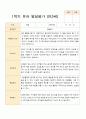 1학기 발달평가 만 3세 21명 14페이지