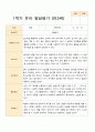 1학기 발달평가 만 3세 21명 15페이지