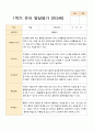 1학기 발달평가 만 3세 21명 16페이지