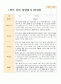 1학기 발달평가 만 3세 21명 18페이지