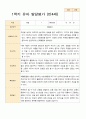 1학기 발달평가 만 4세 22명 4페이지