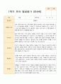1학기 발달평가 만 4세 22명 15페이지