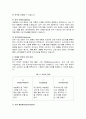 현대자동차의 중국시장 마케팅 전략 분석 5페이지