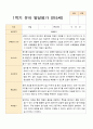 발달평가] 1학기 발달평가 만 5세 24명 2페이지