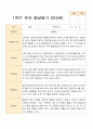 발달평가] 1학기 발달평가 만 5세 24명 7페이지