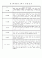 만3세 평가제 1년 관찰일지 및 발달평가 40명 80Page 58페이지