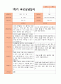 1학기 부모상담일지 만 5세 19명 19페이지