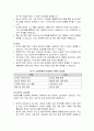 빅데이터를 활용한 인적자원관리 6페이지