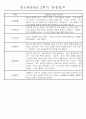 만1세 1년 평가제 관찰일지 30명 60Page (기본생활,신체운동,의사소통,사회관계,예술경험,자연탐구 관찰일지) 60페이지