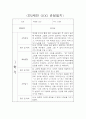 만2세 1학기 평가제 관찰일지 및 6개영역별 발달평가 2페이지