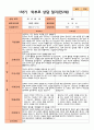 1학기 부모상담일지 만 2세 10명 2페이지