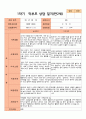 1학기 부모상담일지 만 2세 10명 3페이지