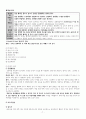 골관절염 case study 8페이지
