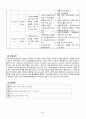 골관절염 case study 67페이지