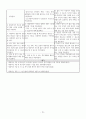 골관절염 case study 71페이지
