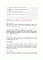 리더십유형과 현장 리더의 유형 분석 6페이지