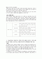 리더십유형과 현장 리더의 유형 분석 7페이지