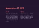 A+마이크로소프트 전략적 통찰과 미래 전망 13페이지