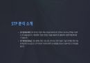 A+애플 기업분석 및 미래전망 12페이지