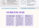 A+아마존의 기업분석 및 미래 전망 13페이지