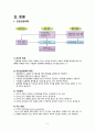 보건프로그램 건강신념모형 5페이지