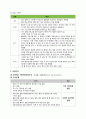 알콜중독 case study 11페이지