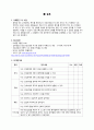 알콜중독 case study 14페이지