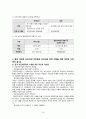 지역사회간호학 국내 외 의료 제도 비교 보고서 16페이지