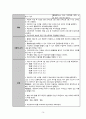 여성간호학 아두불균형 제왕절개 case study 18페이지