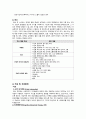 정신간호학 영화속 인물 PTSD case study (가을로) 3페이지