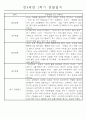 만4세 1년 일상생활,놀이활동 관찰일지 및 1학기,2학기 발달평가 66명 132Page 41페이지