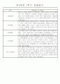 만4세 1년 일상생활,놀이활동 관찰일지 및 1학기,2학기 발달평가 66명 132Page 51페이지