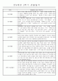 만4세 1년 일상생활,놀이활동 관찰일지 및 1학기,2학기 발달평가 66명 132Page 67페이지
