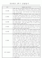 만4세 1년 일상생활,놀이활동 관찰일지 및 1학기,2학기 발달평가 66명 132Page 72페이지
