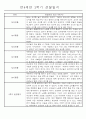 만4세 1년 일상생활,놀이활동 관찰일지 및 1학기,2학기 발달평가 66명 132Page 73페이지
