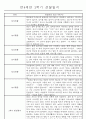 만4세 1년 일상생활,놀이활동 관찰일지 및 1학기,2학기 발달평가 66명 132Page 75페이지