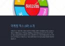 A+ BYD 전략 분석 및 미래 전망 16페이지