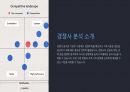 A+ BYD 전략 분석 및 미래 전망 21페이지