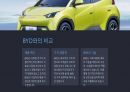 A+ BYD 전략 분석 및 미래 전망 24페이지