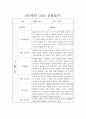 만1세 3월~8월 상반기 관찰일지 및 영역별 발달평가 (평가제 관찰일지) 5페이지