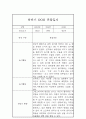 만2세 1년 3월-2월 관찰일지 및 총평 (놀이,일상 관찰기록) 20페이지