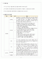 지역실습_동구보건소 17페이지