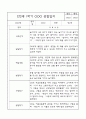 만2세반 상반기 (3월-8월) 관찰일지 및 발달평가 (평가인증A 관찰일지) 4페이지