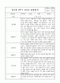 만2세반 하반기 (9월-2월) 관찰일지 및 발달평가 (평가인증A 관찰일지) 3페이지